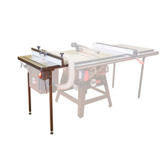 TGP2 27" In-Line Router Table Kit