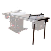 TGP2 27" In-Line Router Table Kit