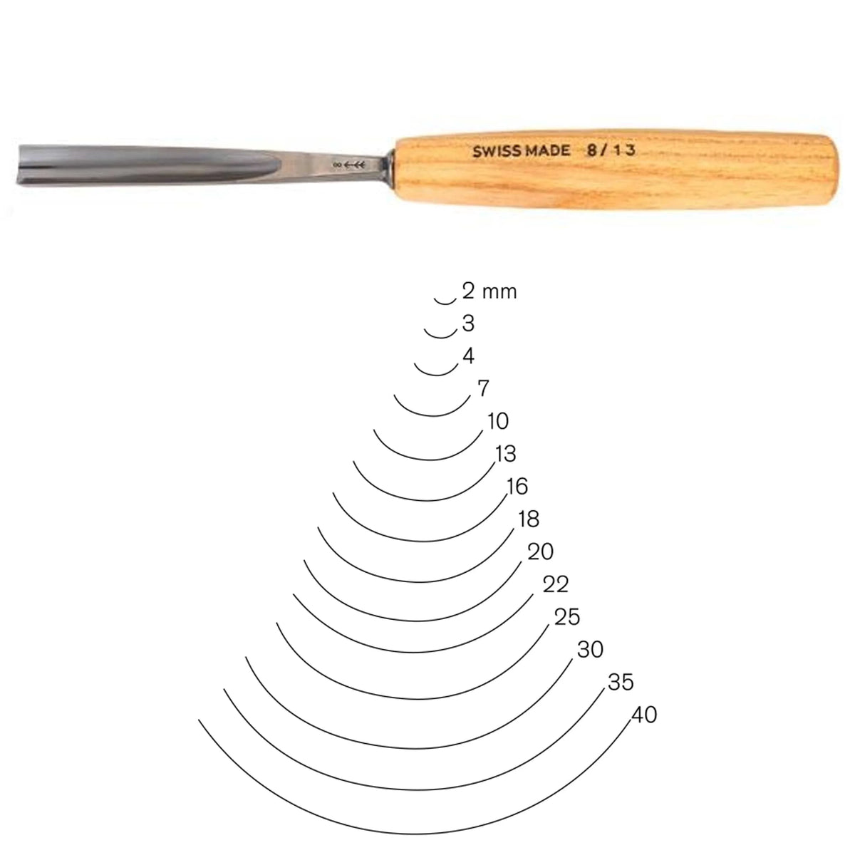 #8 Sweep Gouge