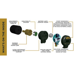 Stealth Elite Bluetooth - Black Ear Buds w/Black Band