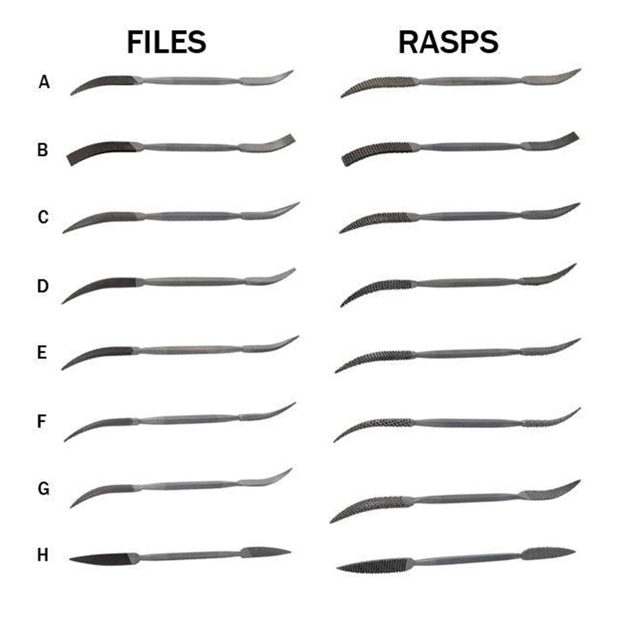 Riffler Files & Rasps, Complete Set of 16 - Best Value